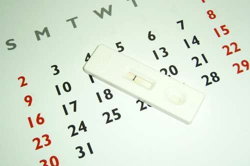 Ovulation Calendar Simplified