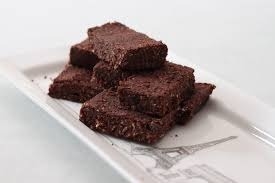 Recipe For Yummy Chocolate Brownies