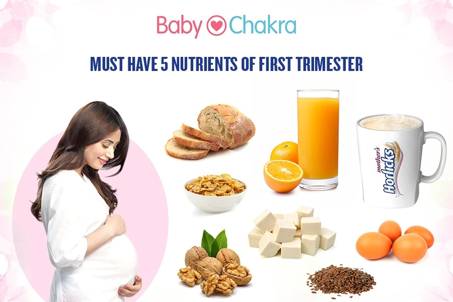 NOT to be Missed Nutrients in Your First Trimester